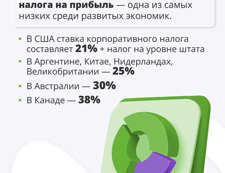 Налоговые изменения для бизнеса