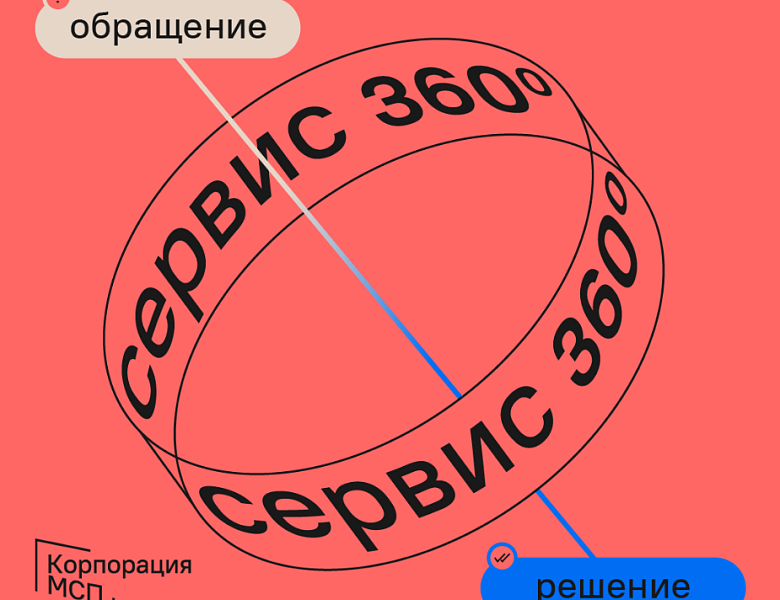 СЕРВИС 360°