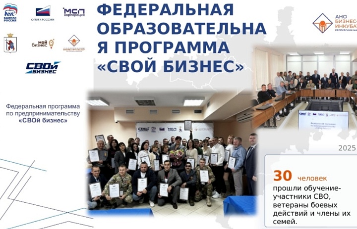 Итоги 2025 года: образовательные услуги и программа «Свой бизнес»