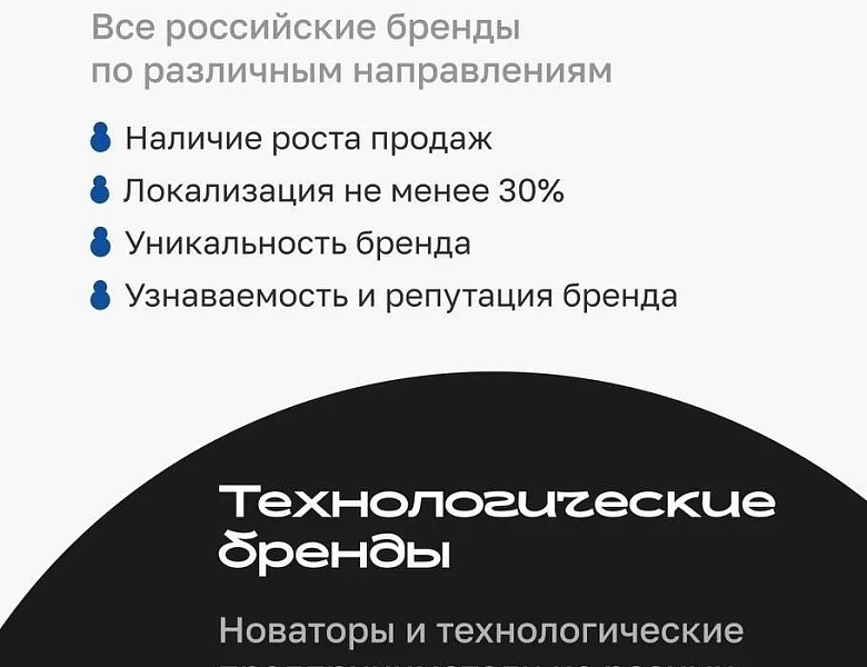 У вас есть бренд? Конкурс "Знай Наших" поможет заявить о себе!
