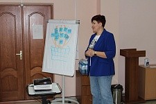 Основы предпринимательской деятельности 2021