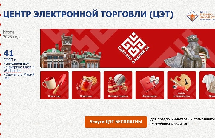 Итоги 2025 года: Центр электронной торговли Бизнес-инкубатора РМЭ.